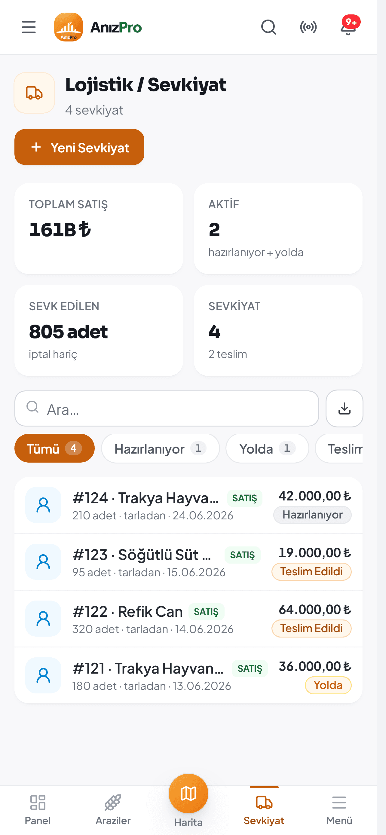 AnızPro Lojistik ekranı