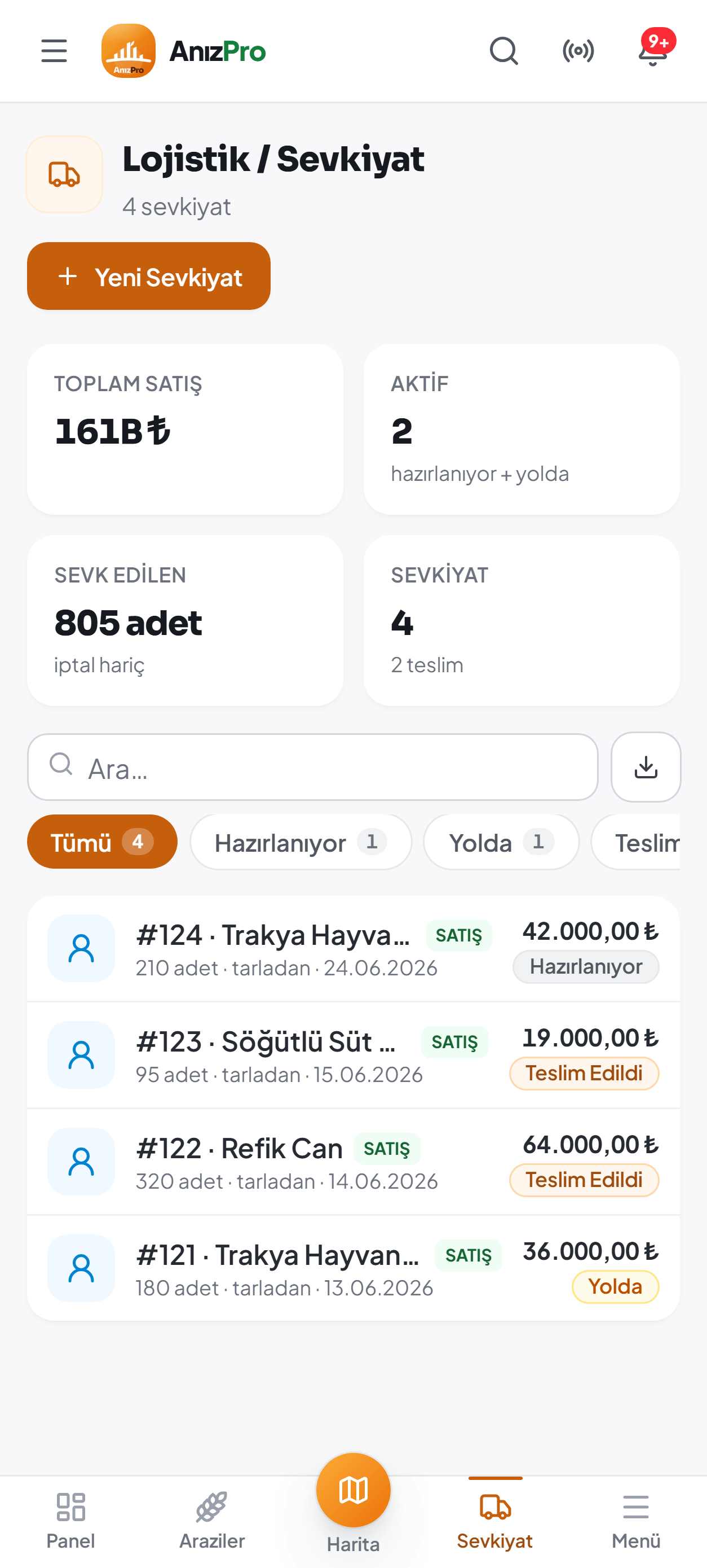 AnızPro Lojistik ekranı