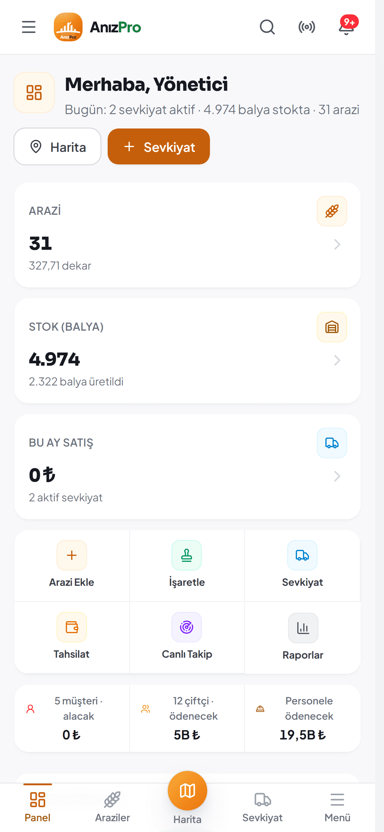 AnızPro Genel Bakış ekranı