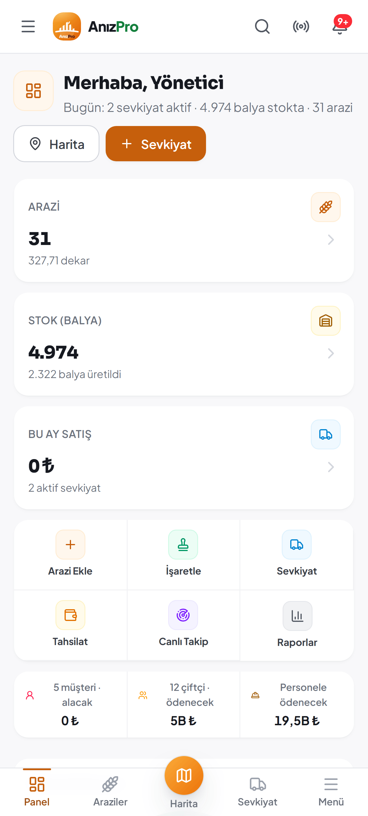 AnızPro Genel Bakış ekranı